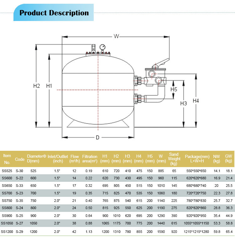 pool sand filter filtre à sable piscine