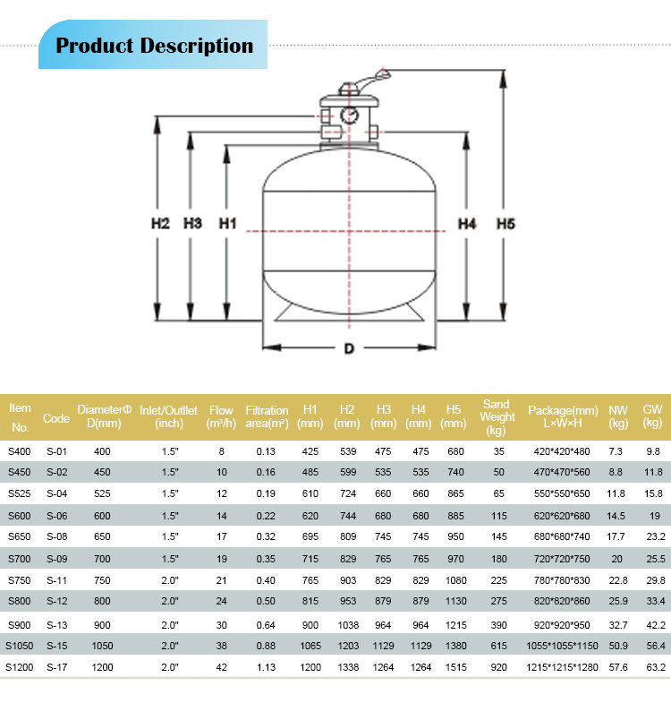 Pressure Sand Filter Filtre à sable sous pression