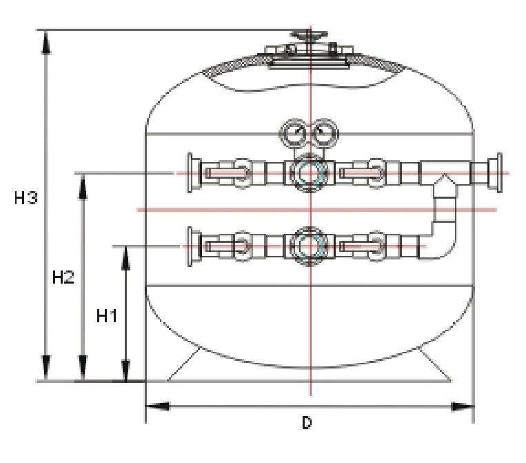 الترشيح مرشح الرمل