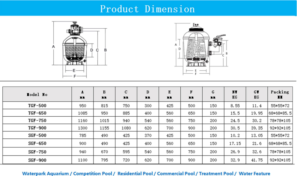 Filtre &agrave; sable pour piscine