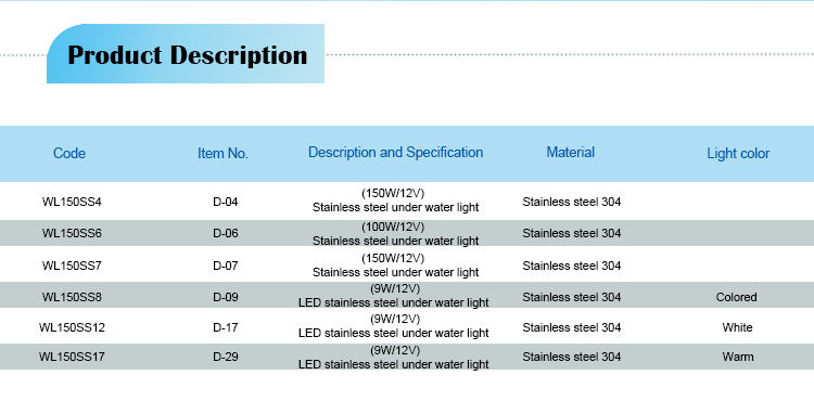 الصلب تحت ضوء الماء 