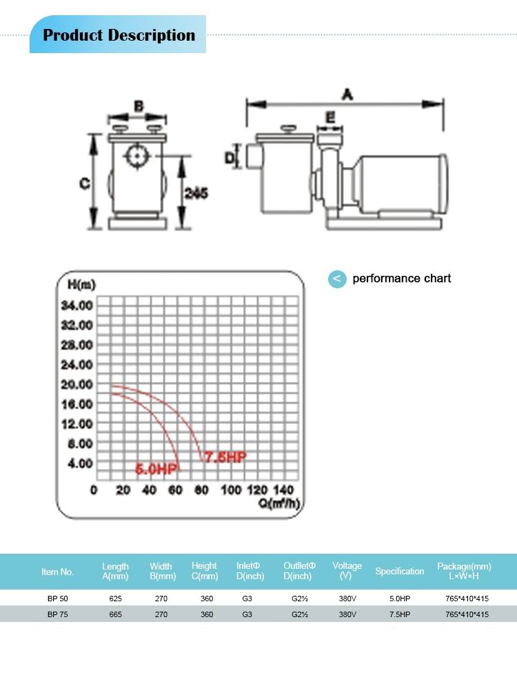 Pompe &agrave; eau avec filtre &agrave; pression