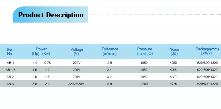 Pompe soufflante pour piscine