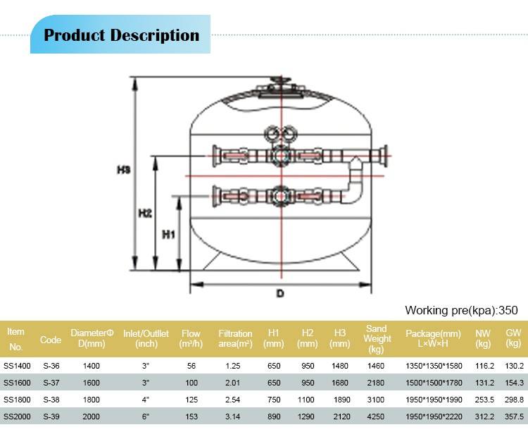 Filtre &agrave; sable pour piscine