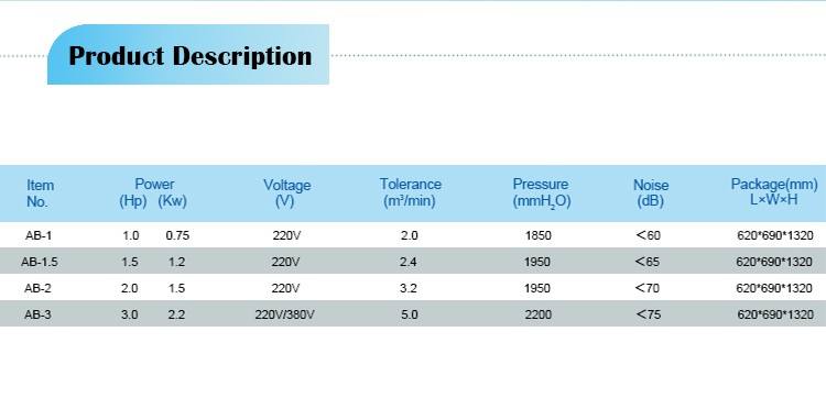 Pompe Pompe &Agrave; Air