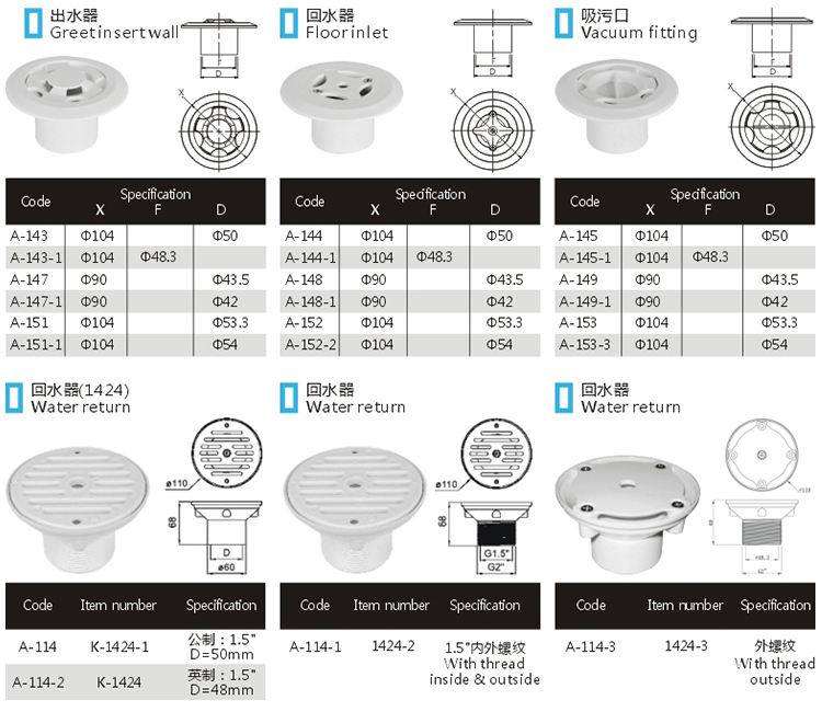 صمام مدخل المياه العائدة لحمام السباحة
